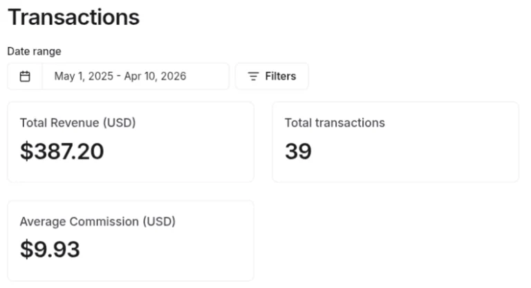 How Stay22 Earned Me $400 as a Complete Beginner Travel Blogger