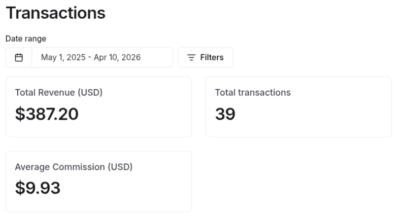 Stay22 affiliate payment history showing $101.49 in January 2026 and $106.74 in September 2025 for a beginner travel blogger